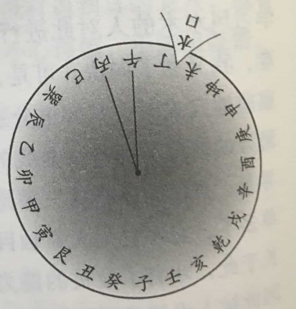 水口图解图片