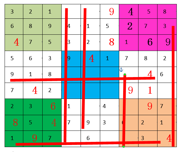 九宫格数独玩法详解9宫格数独