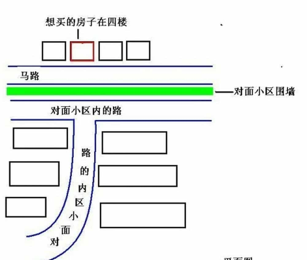 你不知道的风水学你可能不知道的风水学