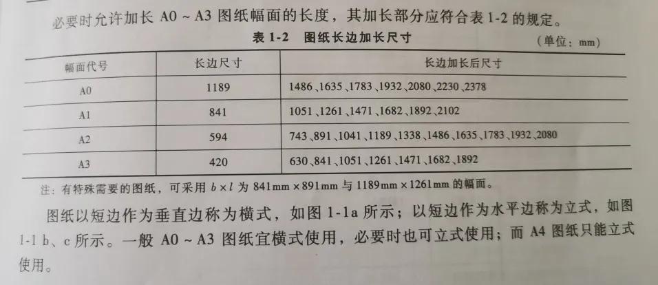 a3或a3加长怎么办a3加长尺寸