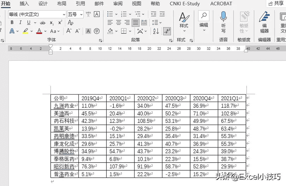 如何提取pdf文件中的表格如何提取pdf中的表格