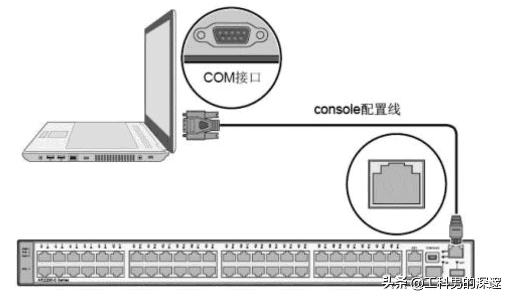  交換機的連接方法圖解_8口的交換機怎么接線圖