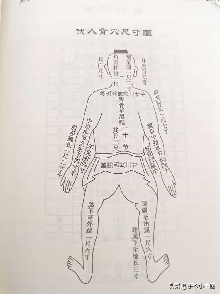 先搞清楚一寸到底有多长吧一寸是多长呀