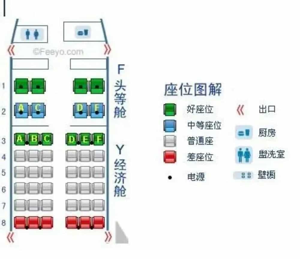深圳航空飞机座位图图片
