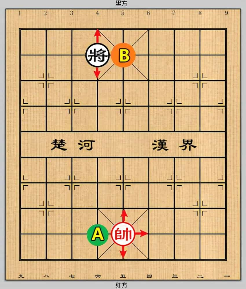 象棋将的走法示意图图片